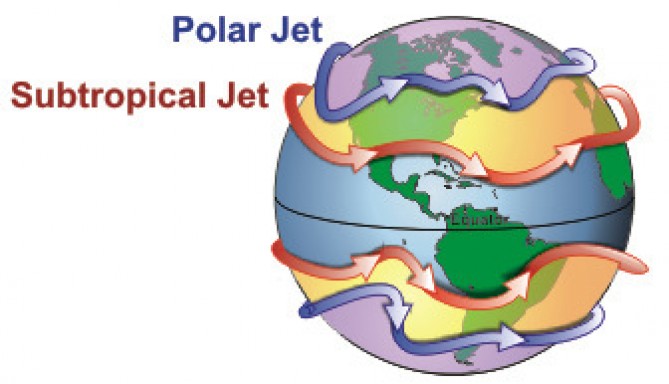 아열대제트와 한대제트의 위치 - Lyndon State College Meteorology(w) 제공